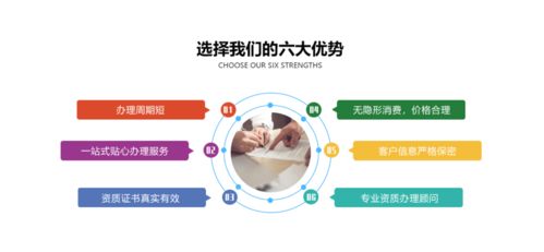 网络信息咨询服务的价值与发展前景