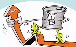 油价年内最大涨幅来袭，19日加满一箱油将多花15元